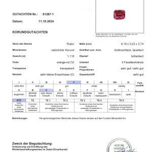 Rubin Kaufen Mit Zertifikat